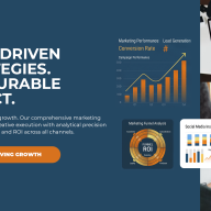 Digital Strategy. Measurable Growth.