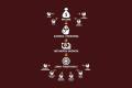 print-bare-wealth-advisors-flow-chart.jpg (20 KB)