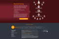 Barewealthadvisors services financial planning php