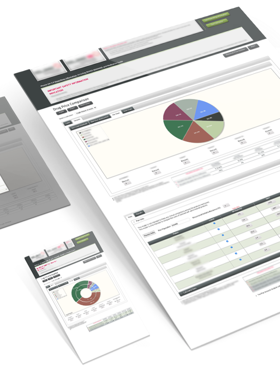 Pharmaceutical Company Case Study<br> Pharmaceutical Sales Tool