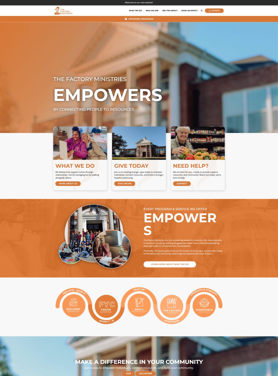 The Factory Ministries The Factory Ministries