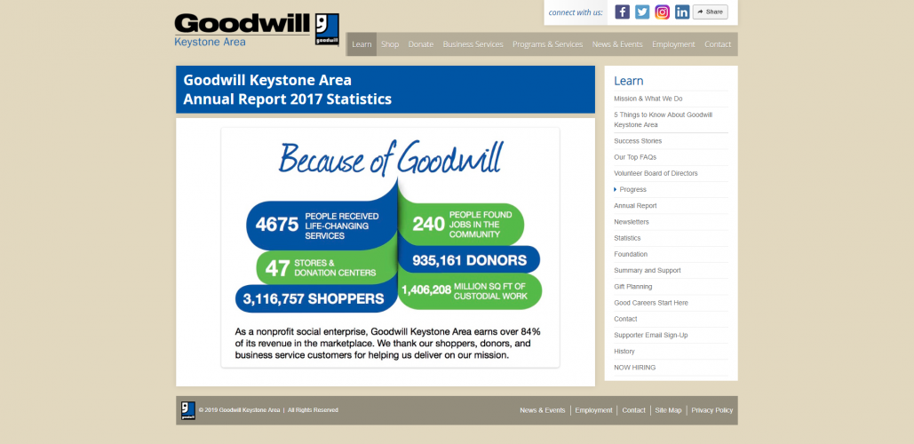 Yourgoodwill org learn progress