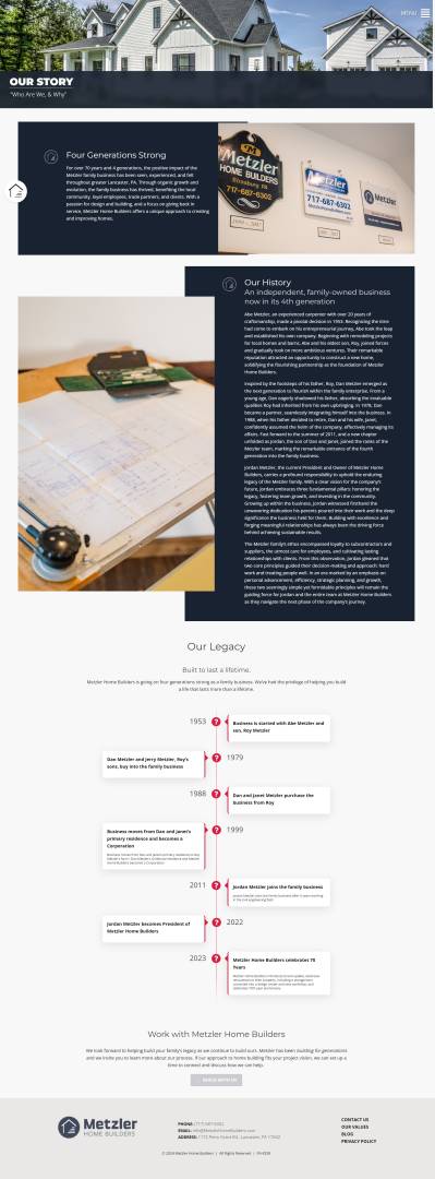 metzlerhomebuilders.com_our-story_our-history_.jpg (552 KB)