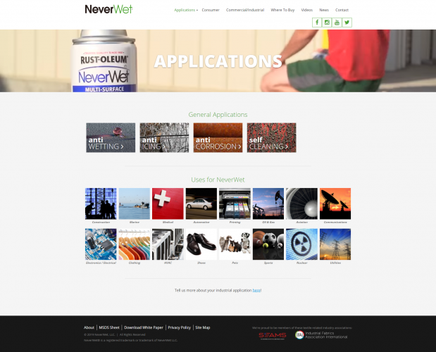 Neverwet applications index php