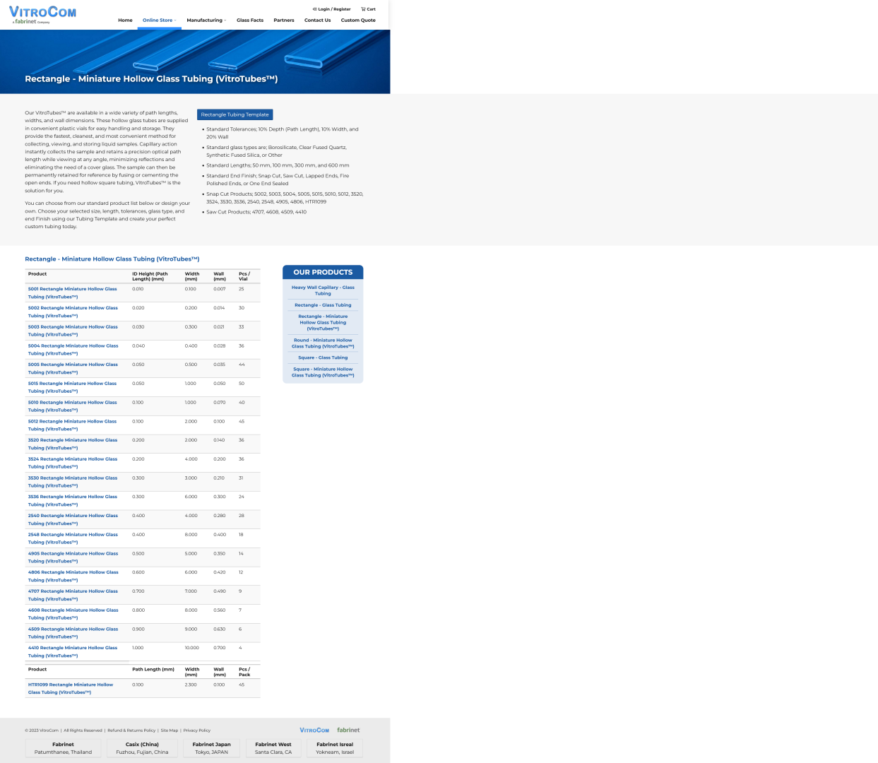 vitrocom4.png (1.06 MB)