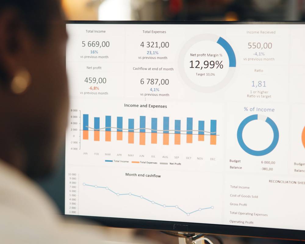 Key components of SEO — marketing analytics dashboard with search performance data