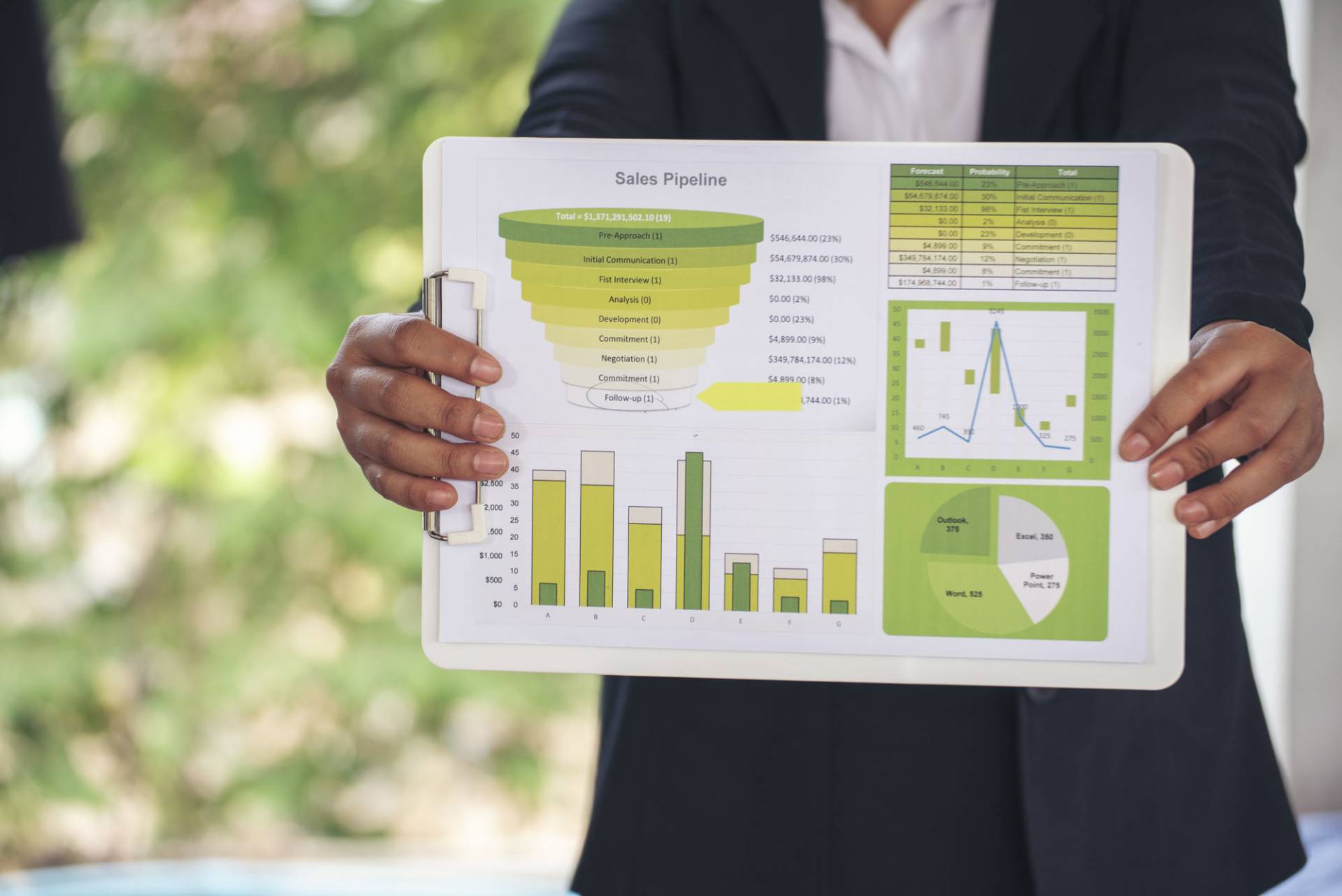 PPC marketing benefits and conversion optimization