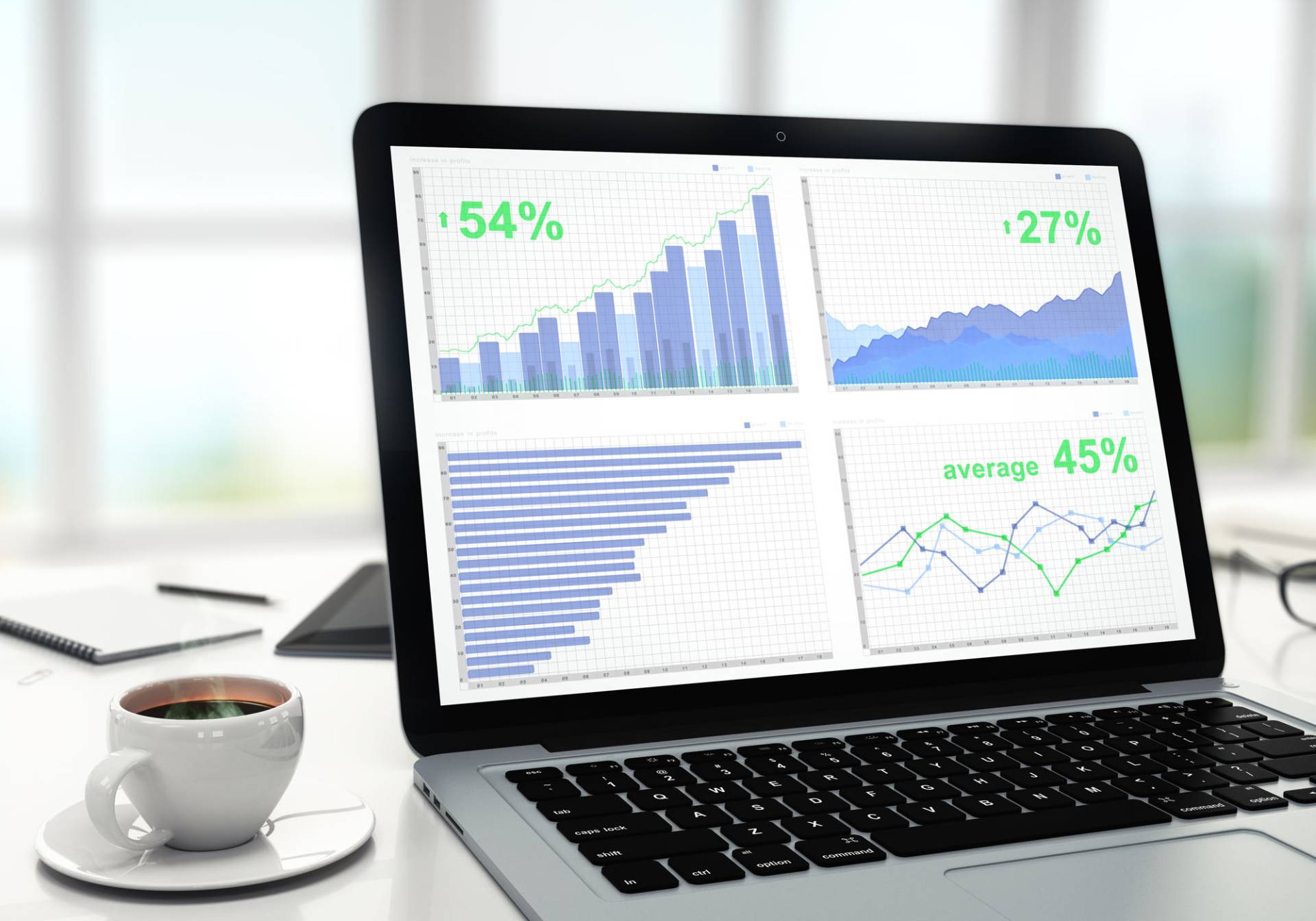 PPC frequently asked questions and campaign insights
