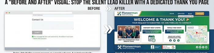Beyond the Form: Why the Thank You Page is Your Secret Growth Weapon