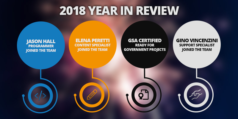 2018 year in review banner