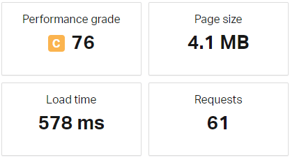 pagespeed score showing a "c" performance score