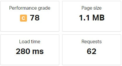 pagespeed score showing a "c" performance score