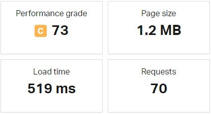 pagespeed score showing a "c" performance score