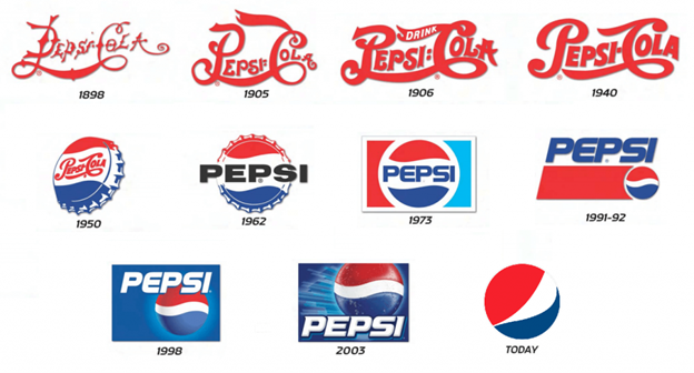 Logo, Pepsi